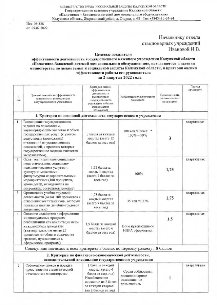 Целевые показатели эффективности деятельности государственного казенного учреждения Калужской области