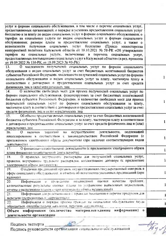 Чек-лист проверки соответствия информации о деятельности организации, размещенной на официальном сайте организации в информационно-телекоммуникационной сети 