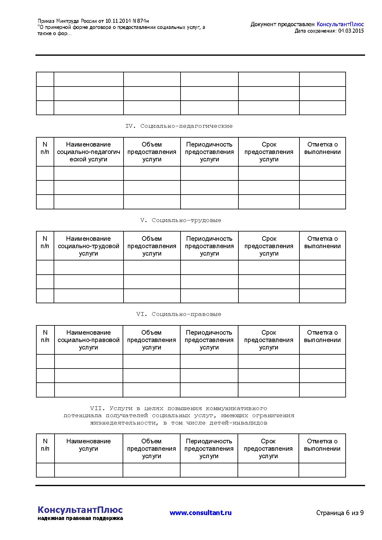 Приказ минтруда 874н. Индивидуальная программа предоставления социальных услуг. Форма индивидуальной программы предоставления социальных услуг. ИППСУ форма. Индивидуальная программа предоставления соц услуг образец.